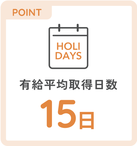 有給平均取得日数 15日