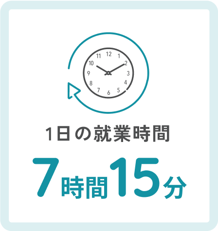 1日の就業時間 7時間15分